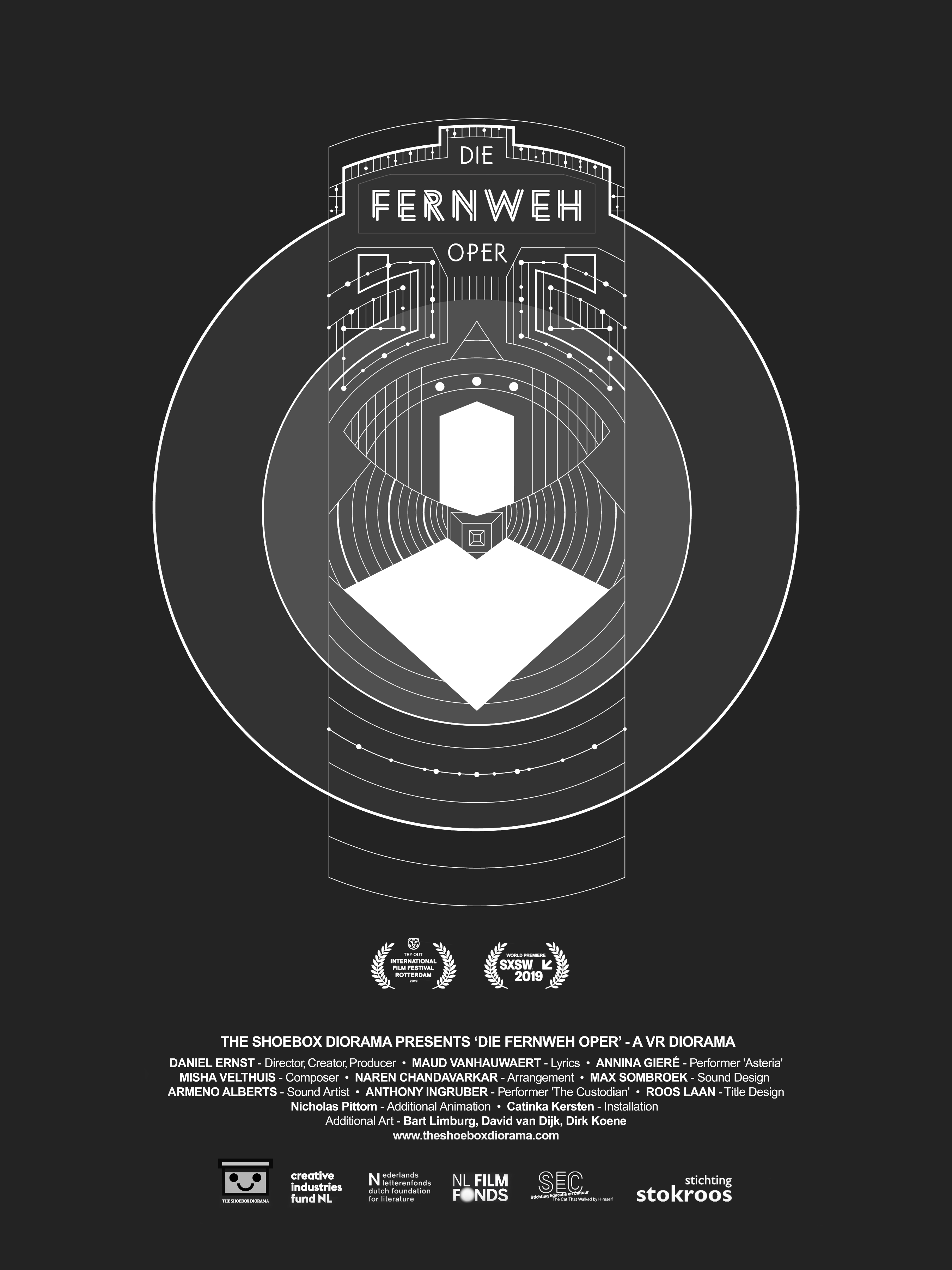Die Fernweh Oper Poster